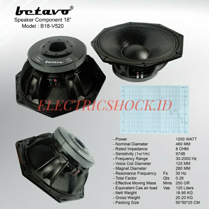 SPEAKER KOMPONEN BETAVO B18 V520 / B18V520 18INC 1200WATT ORI