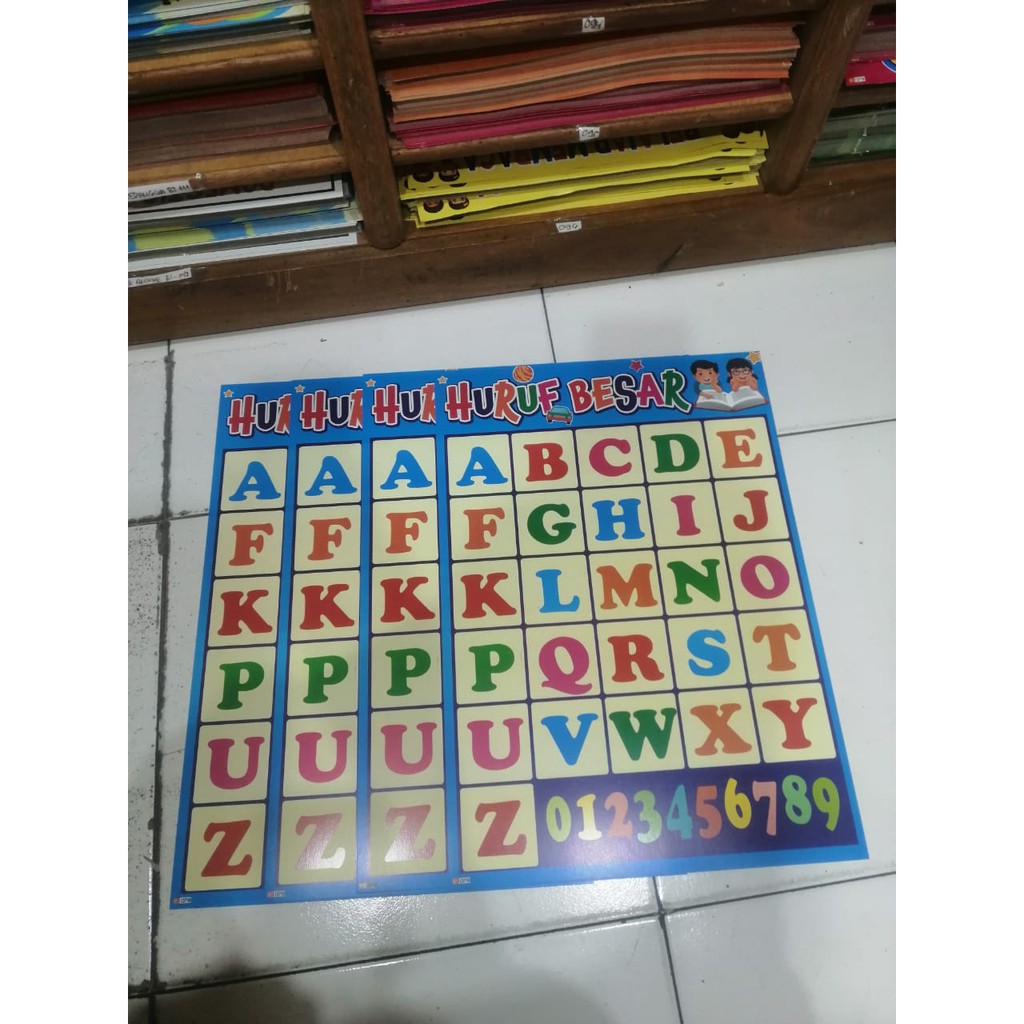 

POSTER HURUF BESAR - POSTER EDUKASI UNTUK ANAK-ANAK PAUD-TK-SD