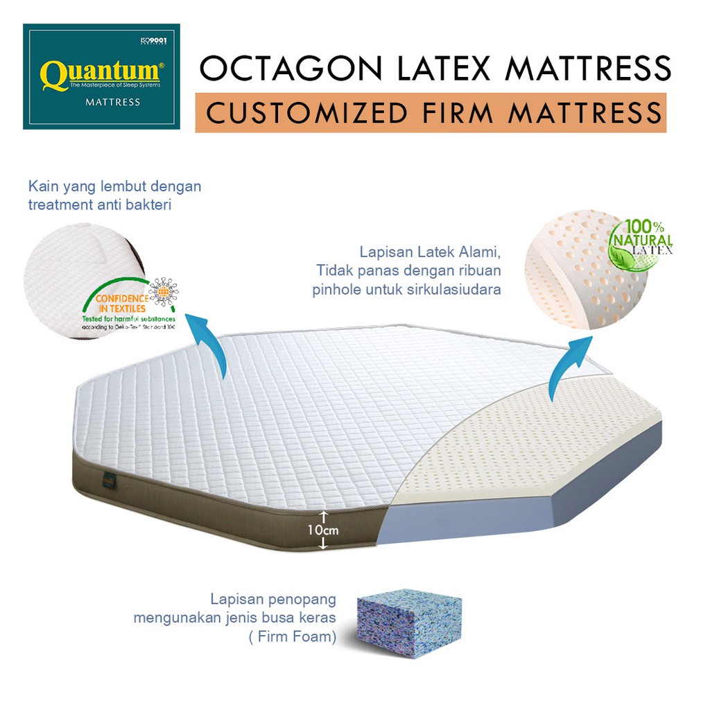 Quantum Octagon Mattress Latex - Kasur Springbed [Bisa Custom]