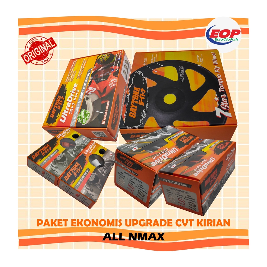 PAKET UPGRADE CVT KIRIAN - ANTI GEREDEG TANPA BORE UP-NMAX- -Full DAYTONA-