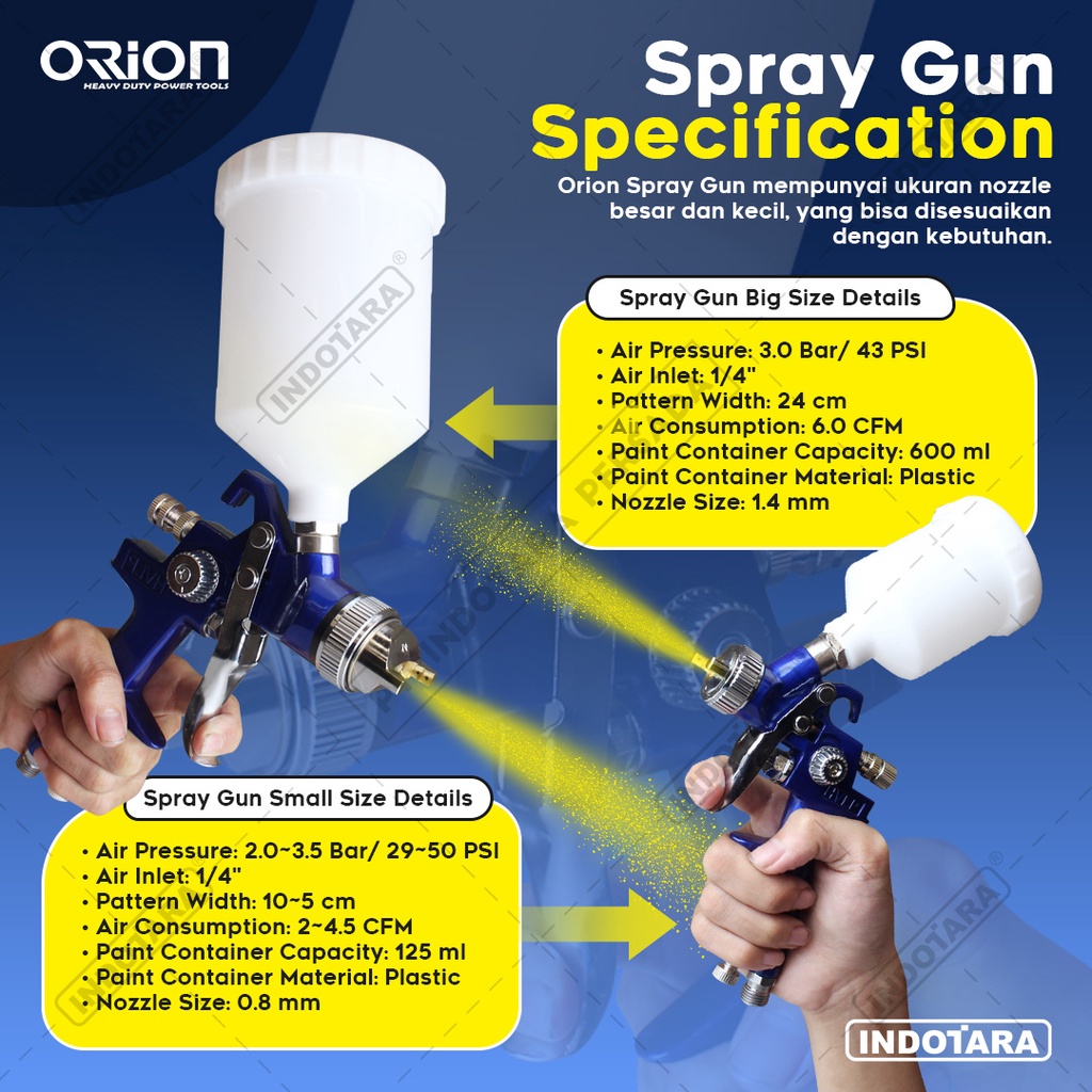 Alat Semprotan Cat Spray Gun Air Dust Orion SGS827