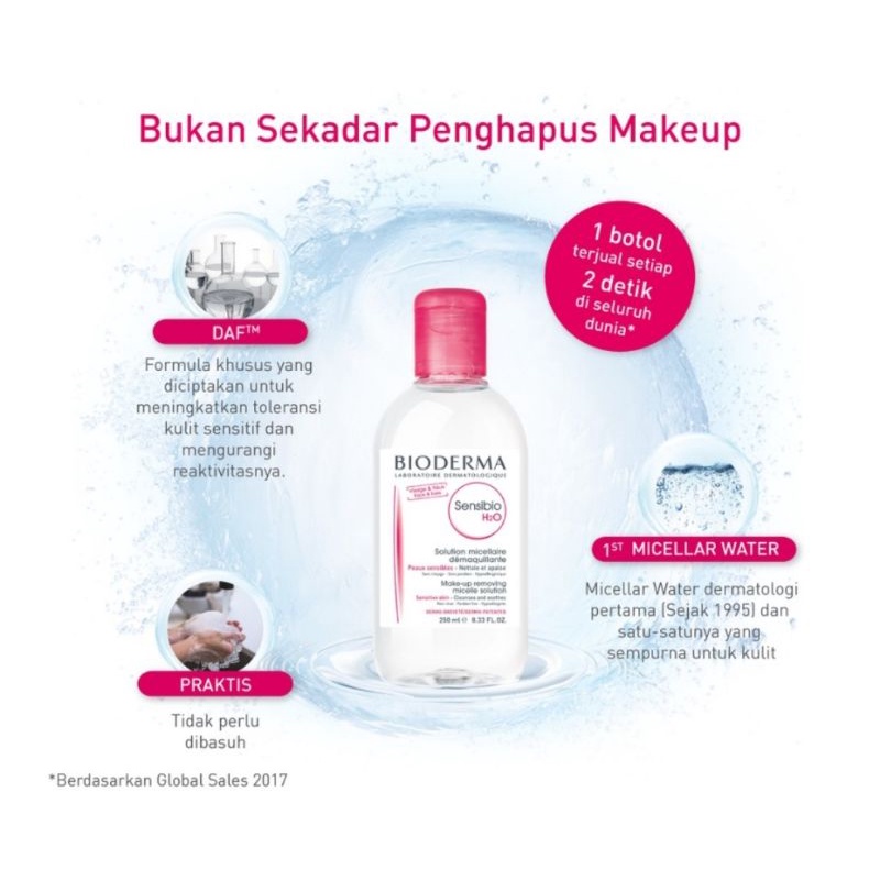BIODERMA MICELLAR WATER ORIGINAL 250ml