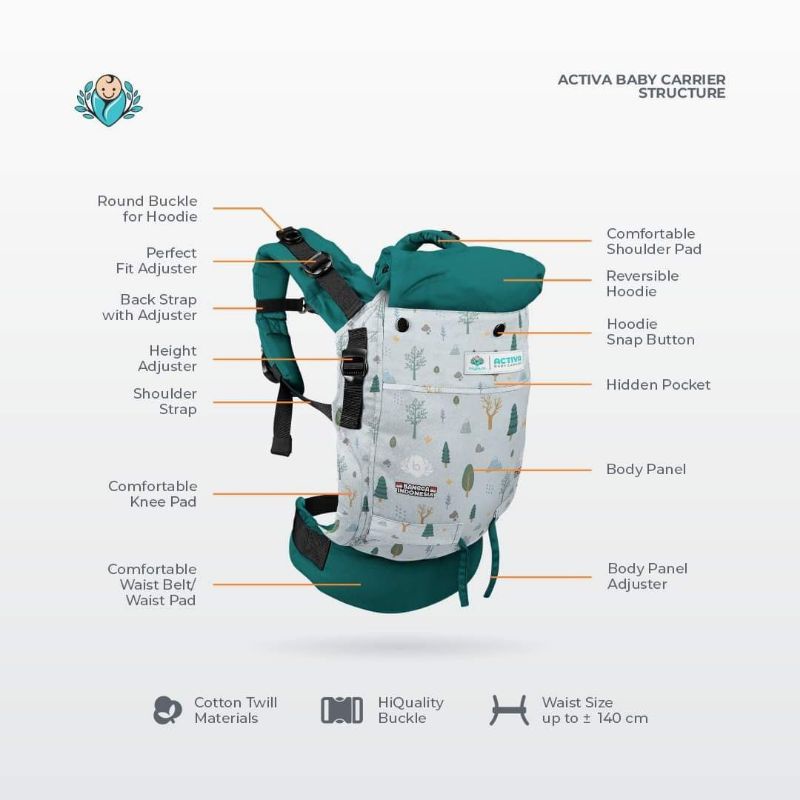 activa baby carrier - GENDONGAN MURAH BAYIKU.ID SERI BANGGA INDONESIA