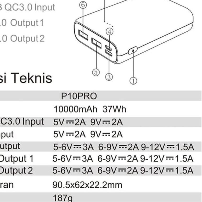 ● ACMIC P10PRO 10000mAh Mini PowerBank Quick Charge 3.0 + PD ✿