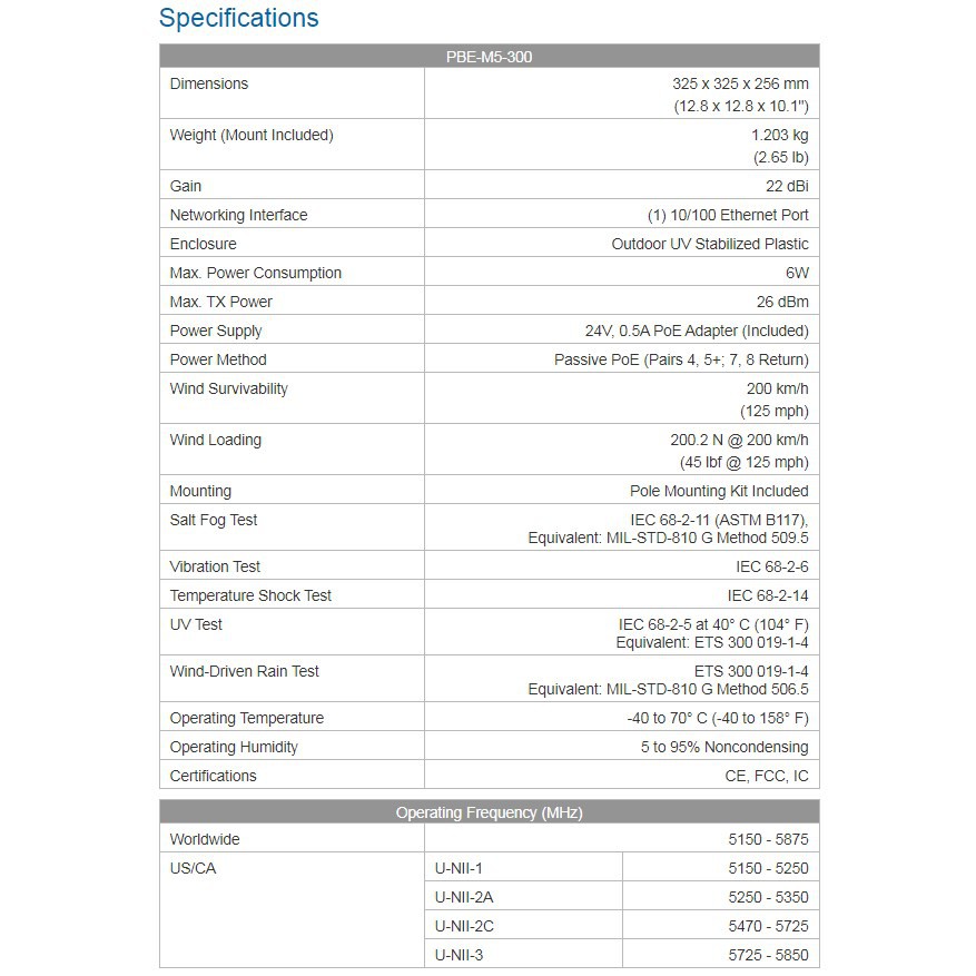 Ubiquiti PBE M5 300 PowerBeam 5Ghz 300 22dBi