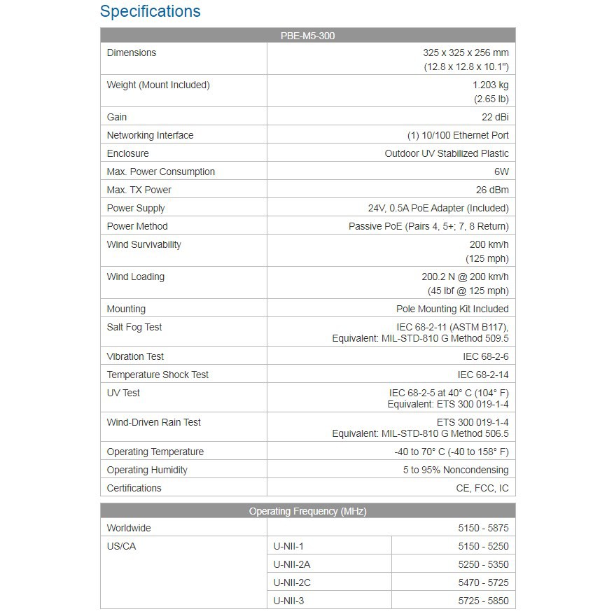 Ubiquiti PBE M2 400 PowerBeam mimo 2.4GHz 400 18dBi