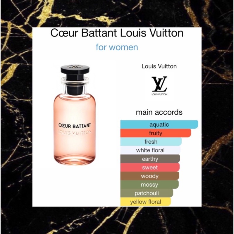 Louis Vuitton Coeur Battant new chypre floral perfume guide to scents