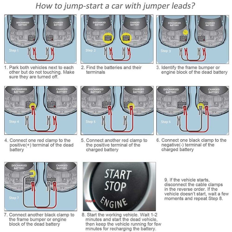 KABEL JUMPER AKI MOBIL KABEL JUMPER BOOSTER JAMPER STARTER AKI