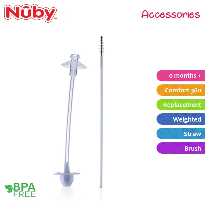 Nuby 360 Replacement Comfort/Nuby straw replacement