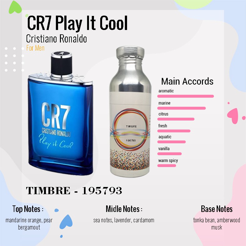 Bibit Parfum Murni CRISTIAN RONALDO - TIMBRE Nica Fragrance 500ml Segel Pabrik