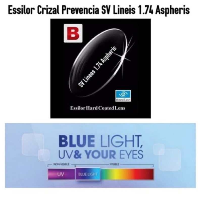 Lensa Essilor Crizal Prevencia 1.74 high index Original
