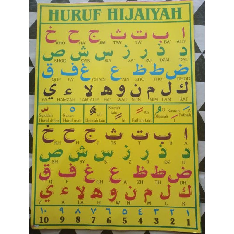 

Poster Edukasi Anak Poster Bergambar Anak Hewan Buah Sayur Warna Perkalian Pertambahan