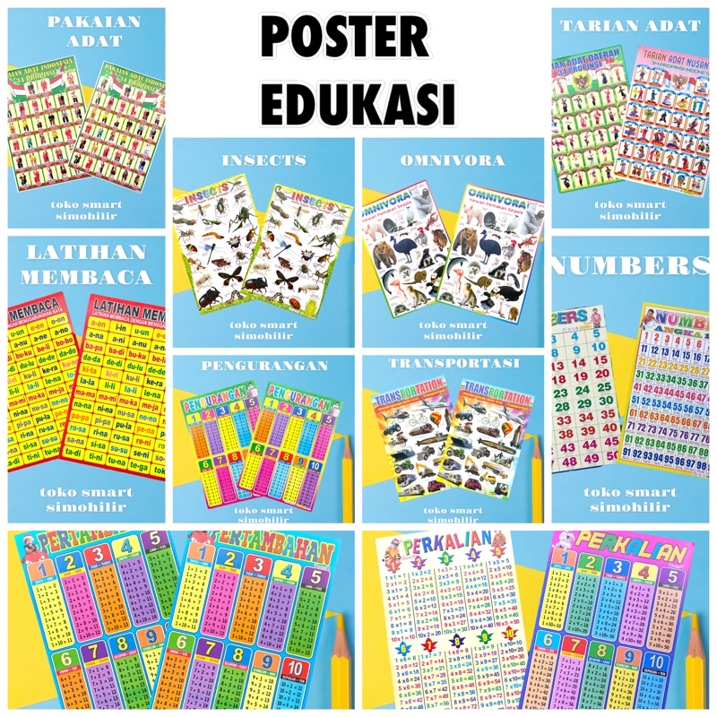 POSTER Edukasi anak