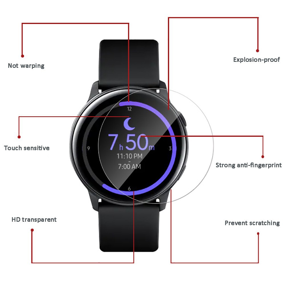 Tempered Glass Pelindung Layar Smartwatch Universal Diameter 23mm - 45mm Untuk Samsung Huawei Garmin Lg Moto Xiaomi