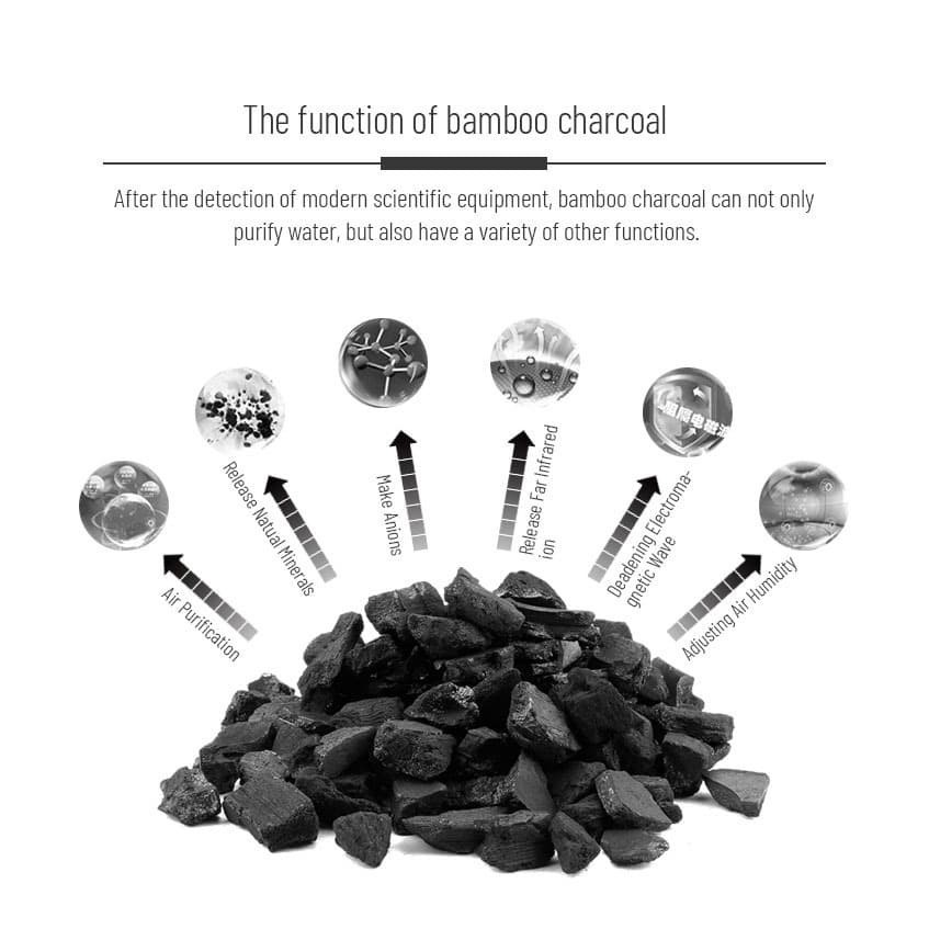 Air Carbon Charcoal/Kantong Arang Bambu Nano Ion Penghilang Bau Mobil