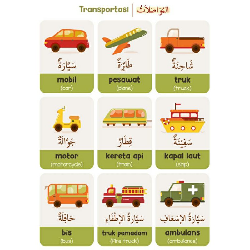 Poster Edukatif Anak Belajar Huruf Hijaiyah Bahasa Arab Kendaraan Faceless Shopee Indonesia