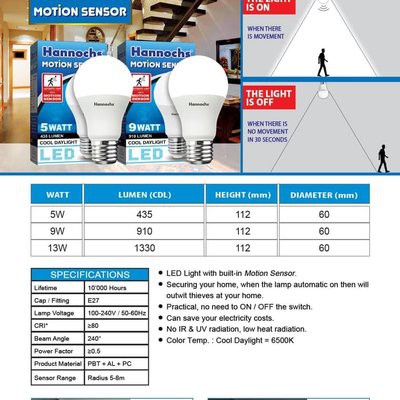 Lampu Led sensor Gerak 5W 9W 13W / Hannochs Led Motion Sensor 5W