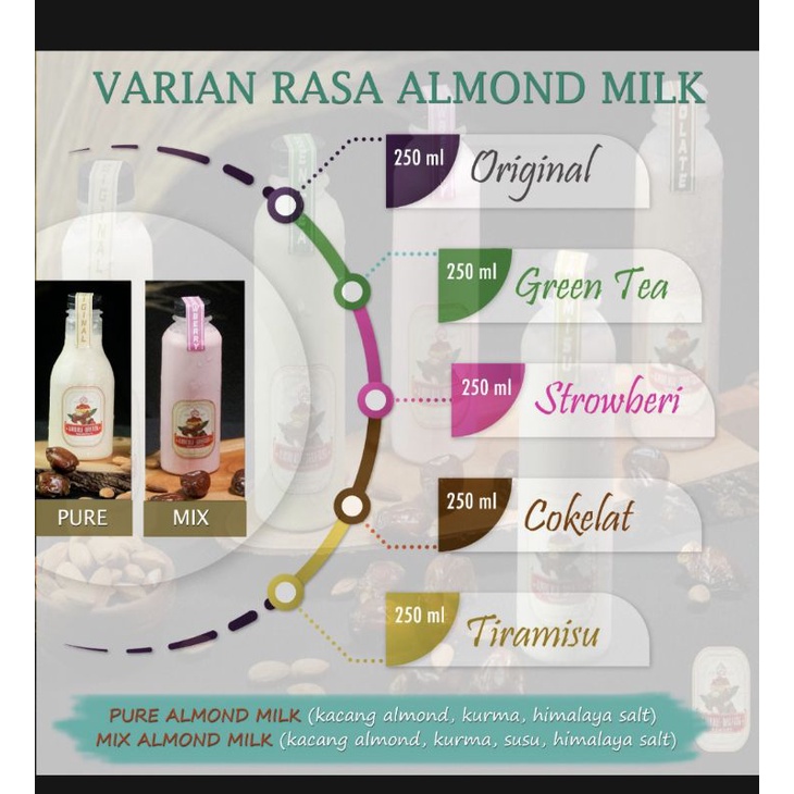 

Susu Almond. Mix & Pure.