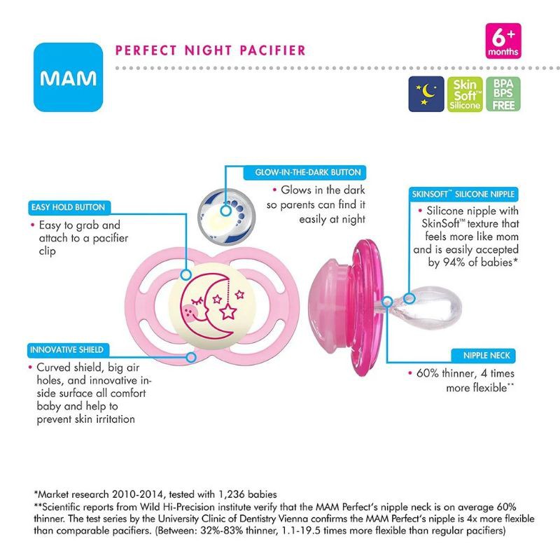 MAM Pacifier Night Glow In The Dark / EMPENG BAYI 0+ dan 6+