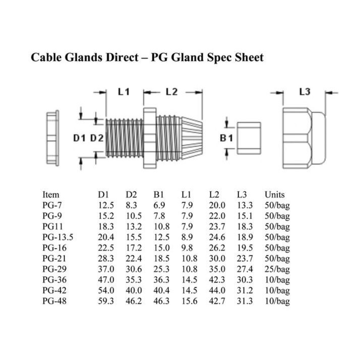 PG16 Kabel Bushing Cable Gland Box Panel Hole Lubang PG 16 10 - 14mm