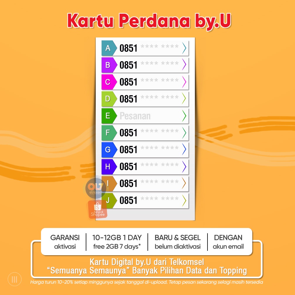 Nomor Cantik by.U Kartu Perdana - Sim Card by U (10-15GB)