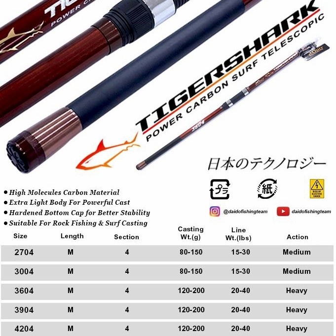 Antena Surf Daido Tiger Shark