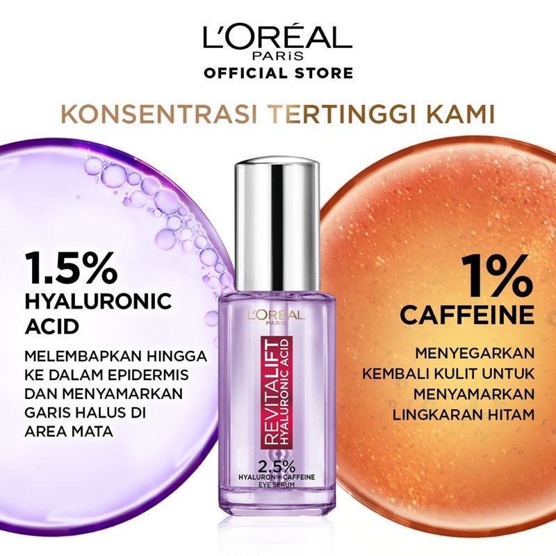 Loreal Eye Cream Triple Roller Hyaluronic Caffeine Eye Serum 20 ml - Krim Mata L’Oreal Paris 20ml Original COD