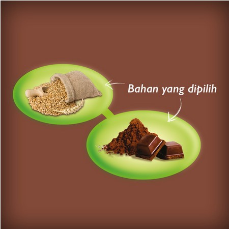 

wiw Roma Sari Gandum Sandwich Susu Cokelat Isi 12 Pack @ 27 g Mayora