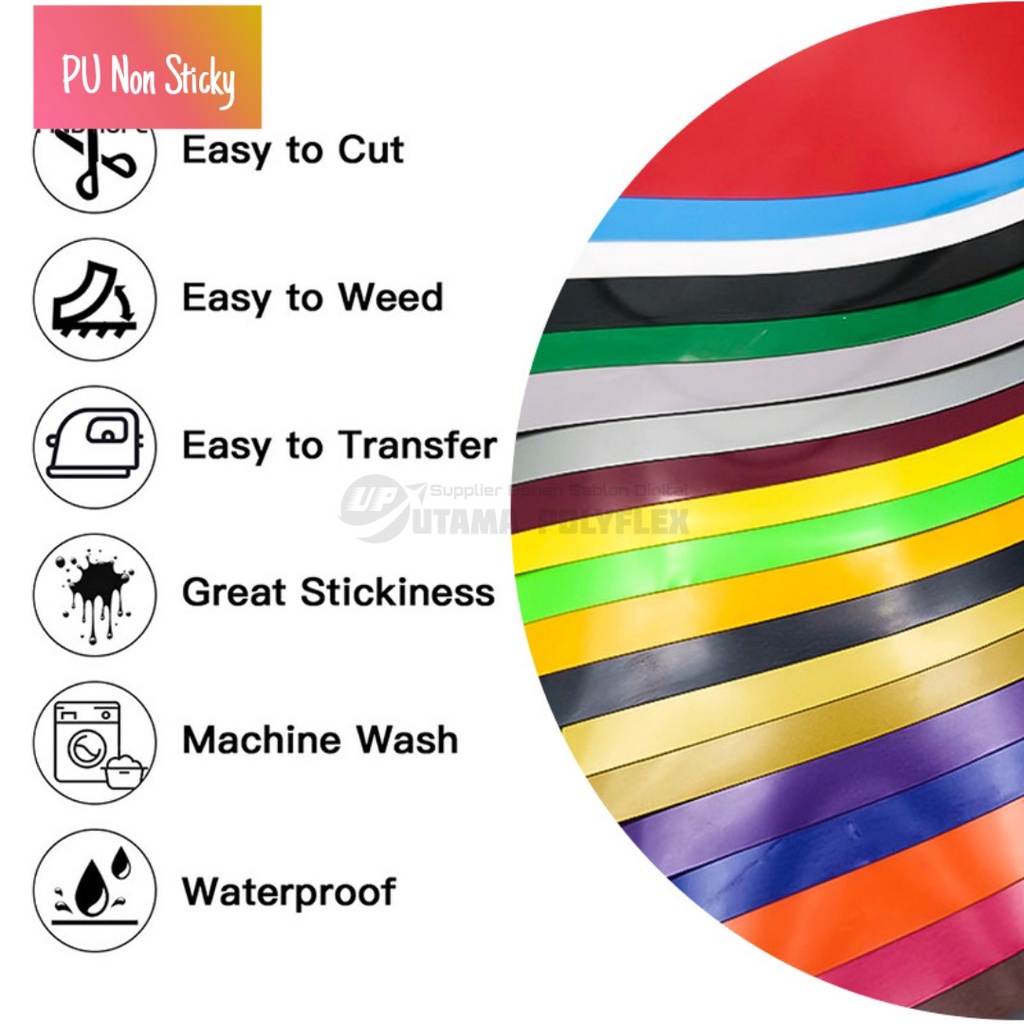 

(Khusus Rollan 50 Meter) Polyflex PU Lebar 30 cm Non Sticky / Bahan Sablon Poliflex / Polyflek