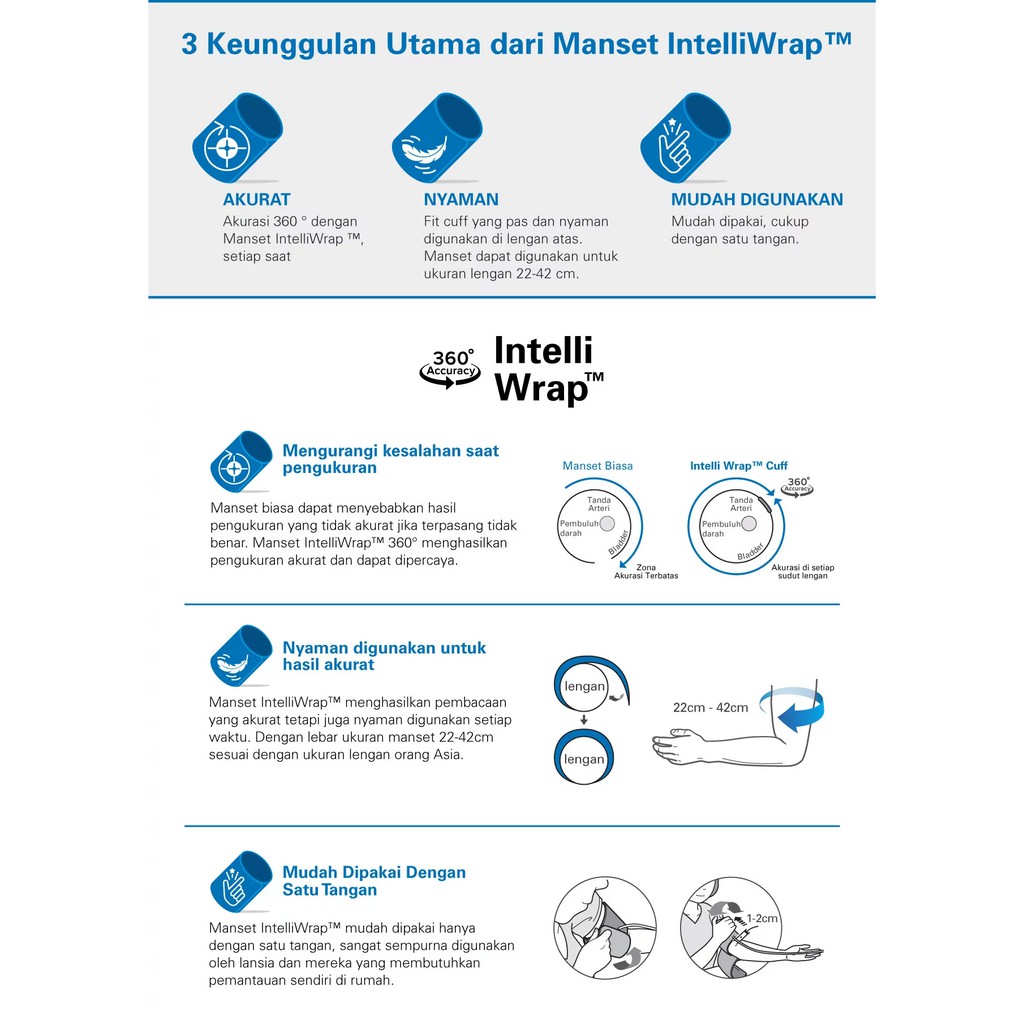 Omron HEM-7156 Tensimeter Digital Lengan Deluxe + Adaptor - Alat Ukur Tekanan Darah