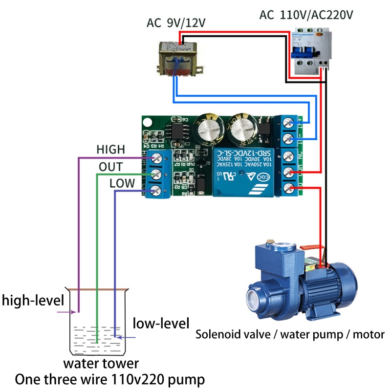 Btsg LC25A01 Water Level Automatic Control Board Papan Sensor Pengontrol Level Cairan