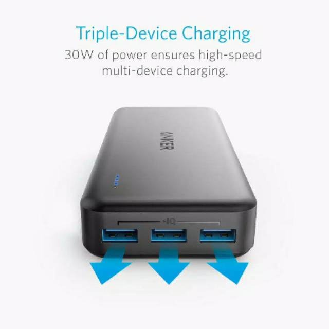 Anker PowerCore Elite 20000Mah PowerBank A1273