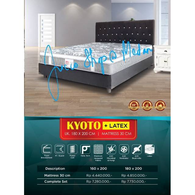 SPRINGBED MURAH - springbed latex - Medan -uk.180.Murah