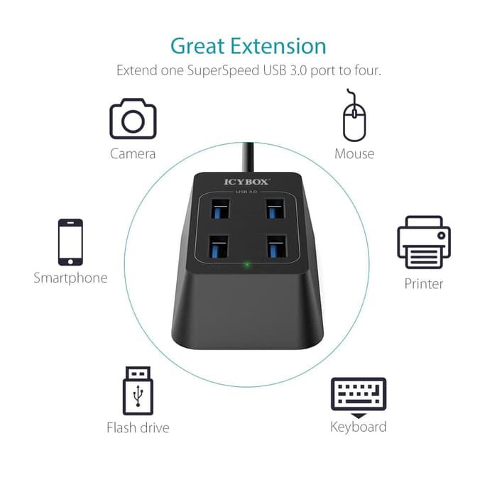 icybox hu4568 usb 3.0 hub 4 port mini