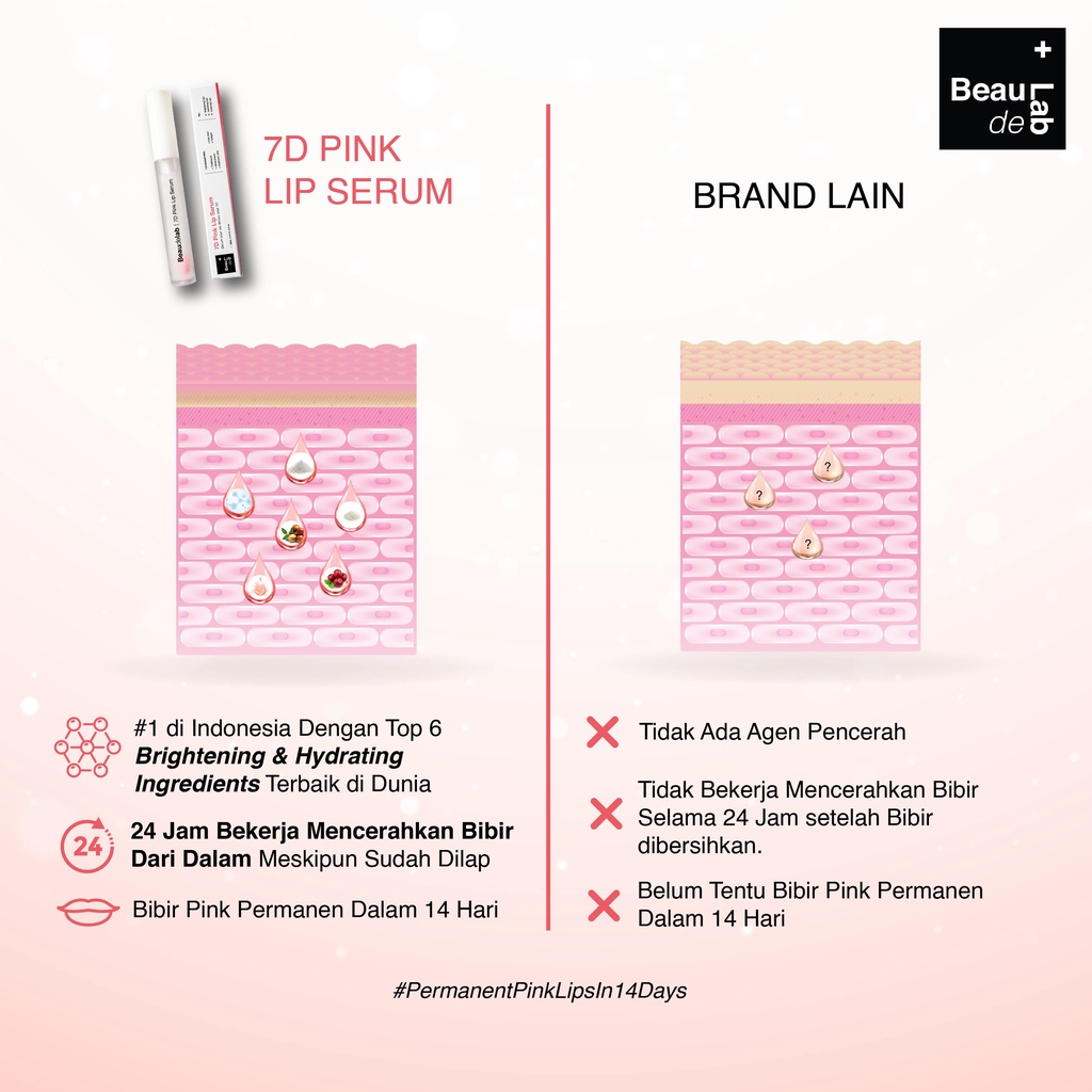 Beaudelab 7D Pink Lip Serum  I Lipgloss Bening Lip Balm I Serum Bibir Pink Alami-5