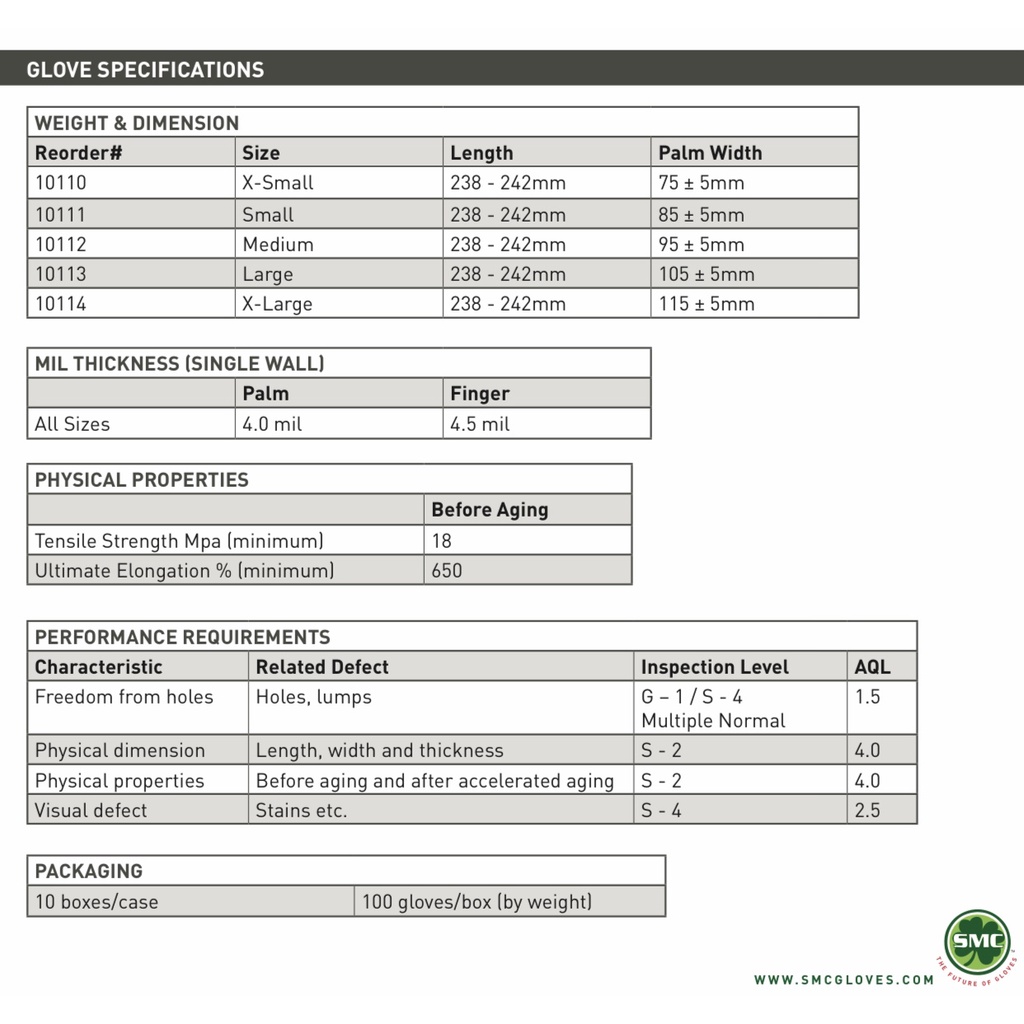 Shamrock Premium Latex Exam Gloves - Powder Free