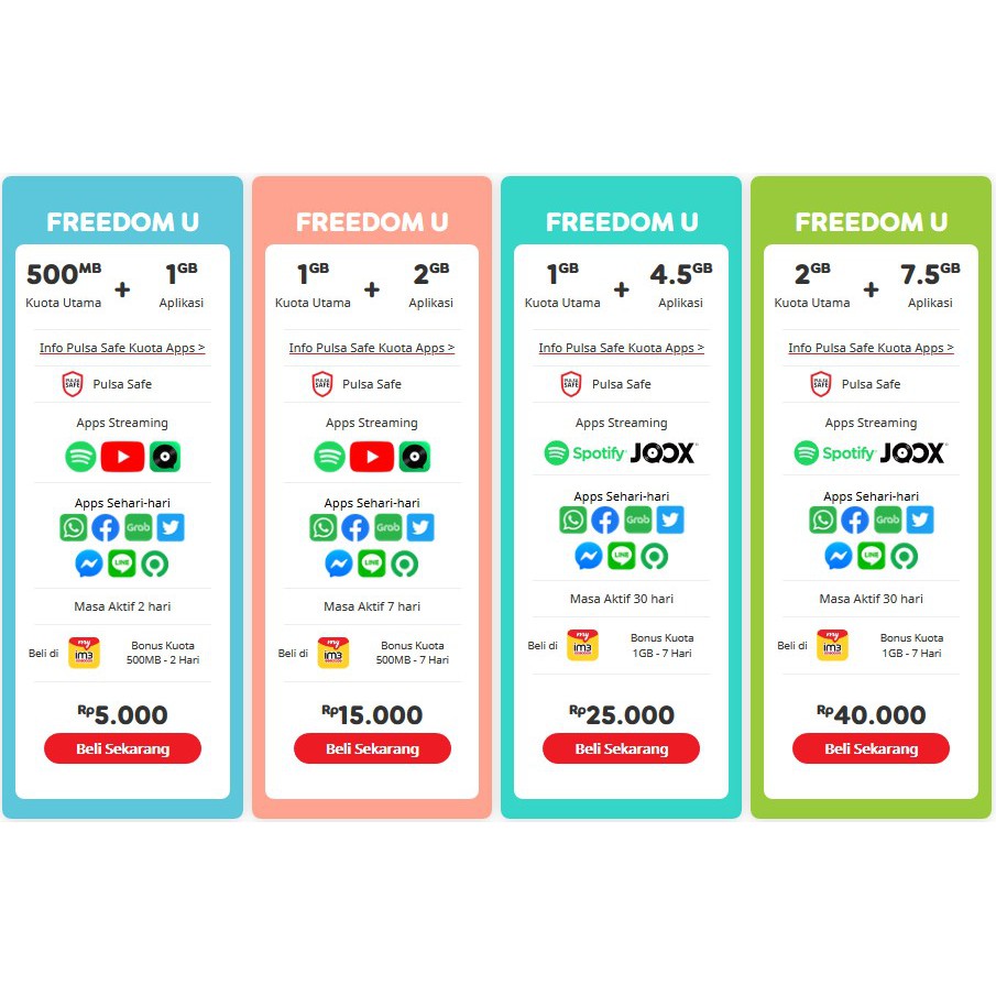 PAKET INDOSAT - IM3 Ooredoo Data Freedom U Freedom Combo Freedom Internet