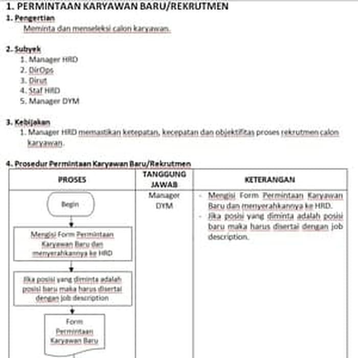 Sop Hrd Untuk Perusahaan Formulir Flowchart Sh1080