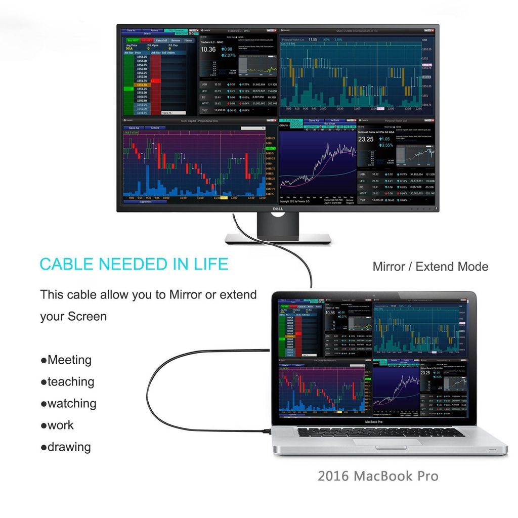 USB-C to Display Port Cable 1.8m USB 3.1 Type-C to DP 4K Cable for MacBook Pro MacBook ChromeBook Pixel