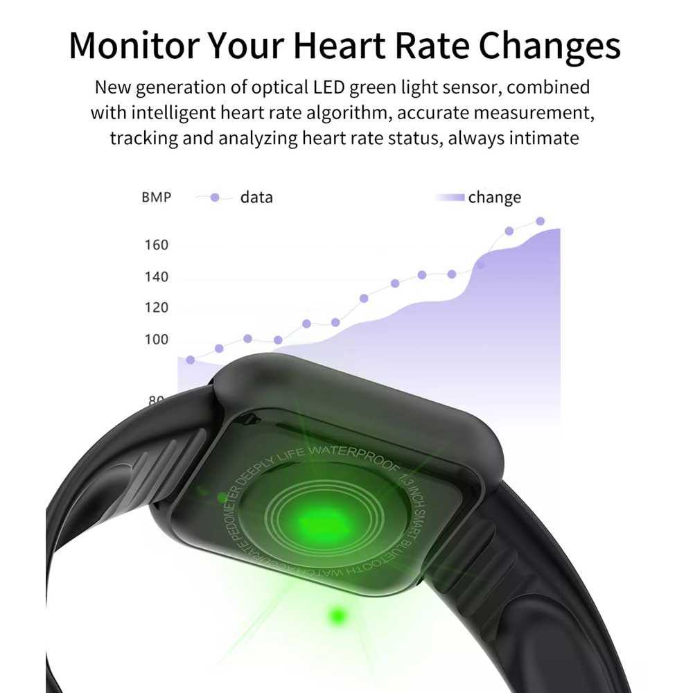 Jam Tangan Pintar Smartwatch Waterproof Sport Fitness Tracker Heart Rate SKMEI- Y68S