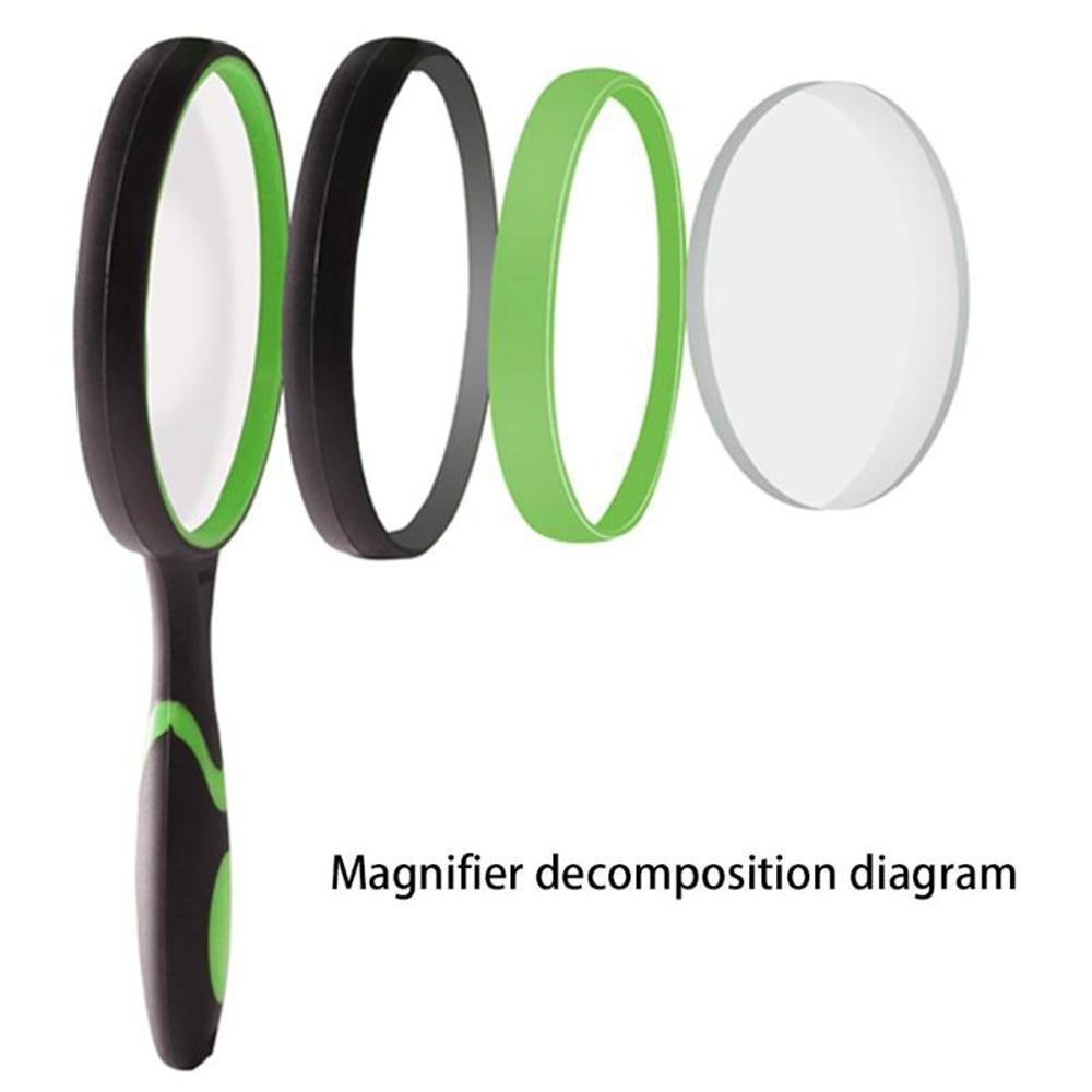 Nickolas1 Magnifier Portable Berguna Alat Sains Perhiasan Handheld Loupe