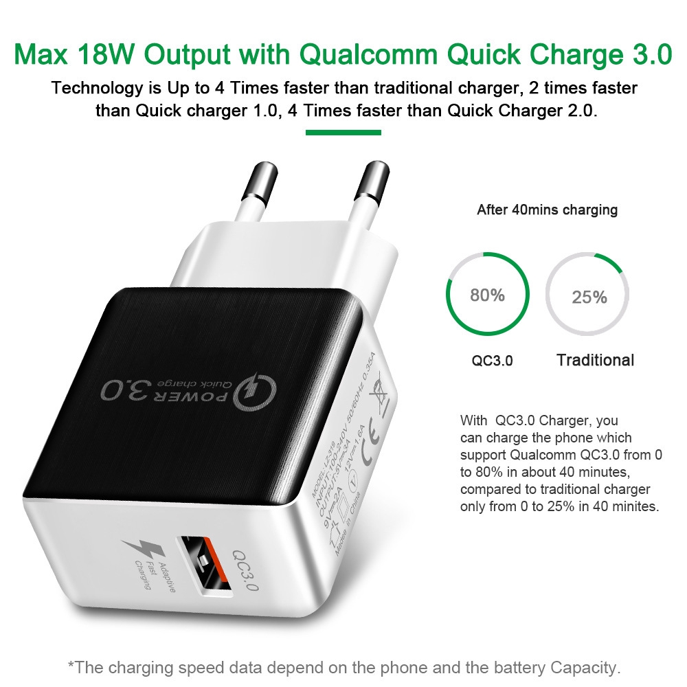 Kepala Charger Travel Adaptor Colokan USB 1 Port YOOGOO QC3.0 Quick Charging