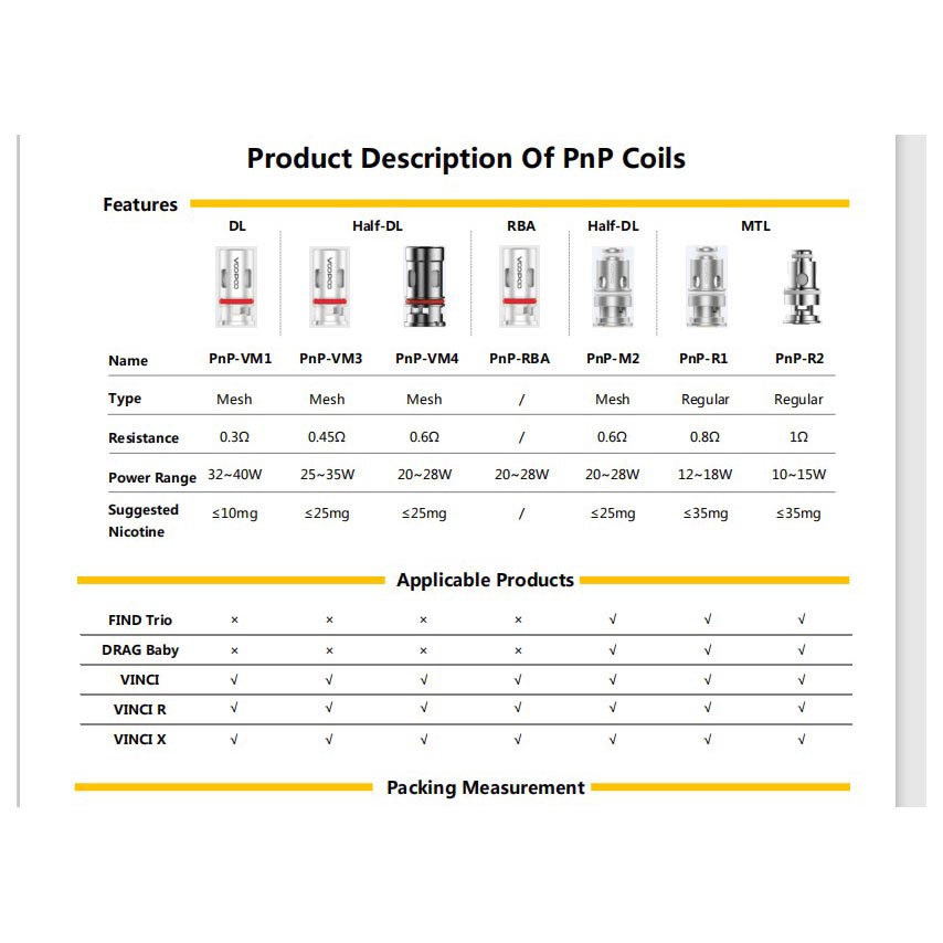 VOOPOOO VINCI Coil Mod Pod Kit 0.3ohm 0.45ohm 0.6ohm PnP-VM1 Mesh Coil Vape Occ  5PCS/kotak  VINCI X