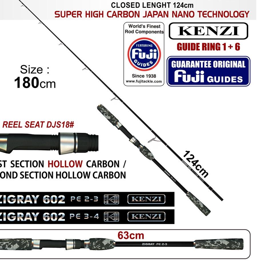 JORAN KENZI ZIGRAY 602 PE23 PE3-4 Fuji Guides <