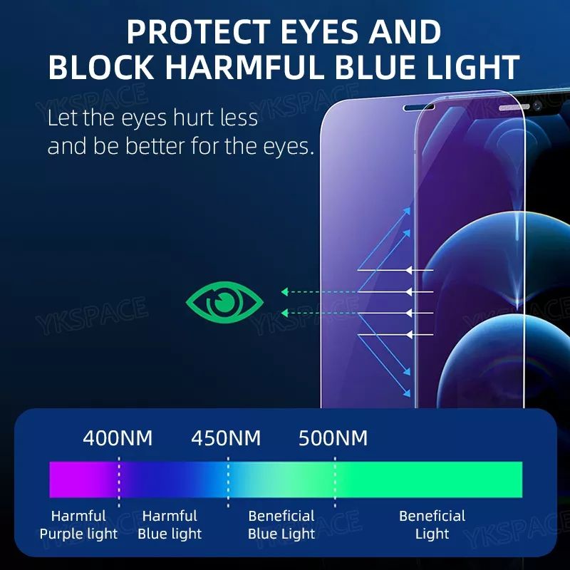 TG Tempered Glass kaca blue light VIVO V9/V15/V15 PRO/V17 PRO/V20/V21/V23E/S1/S1 PRO/NEX 2 /X27/Z1 PRO/X50