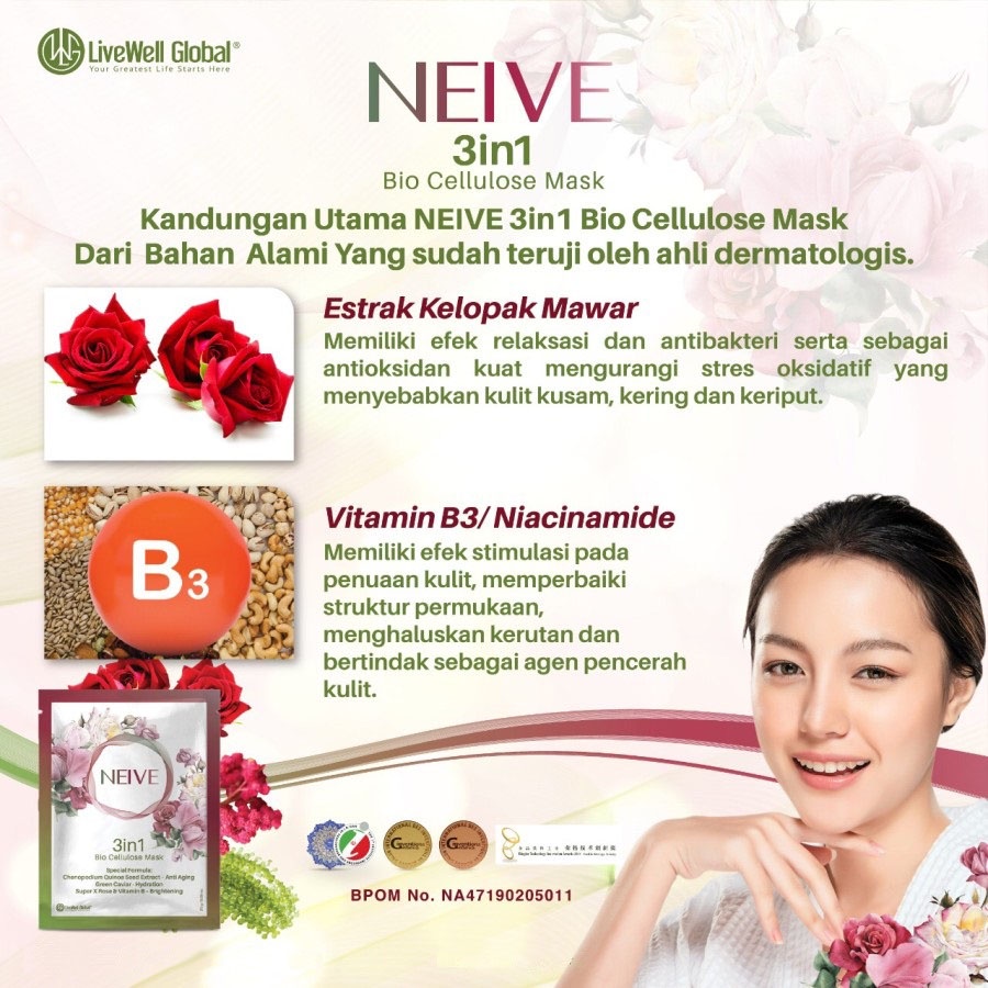 NEIVE 3 IN 1 BIO CELLULOSE MASK / Masker Wajah Premium / Masker Neive