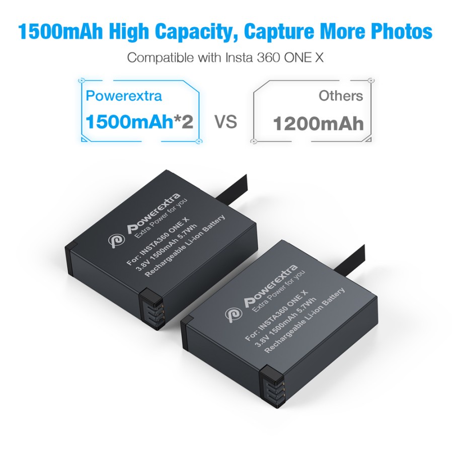 POWEREXTRA BATTERY INSTA 360 X 2 PACK WITH DUAL CHARGER FOR INSTAX 360