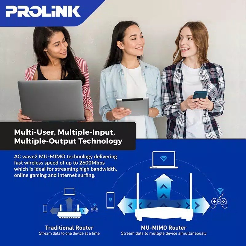 PROLINK PRC2401U Wireless AC2600 MU-MIMO Dual Band Gigabit Router