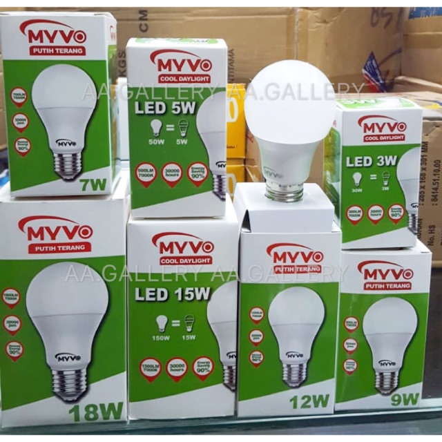 Lampu Bohlam Yang Bagus - LAMPURABI