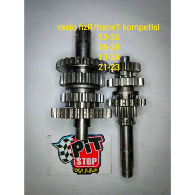 Rasio racing FizR/Force1 kompetisi (roadrace/drag/gtx)